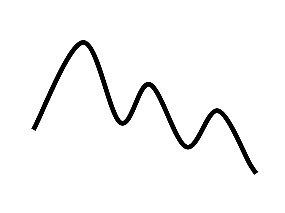 Diagram of the Emerging Story Arc