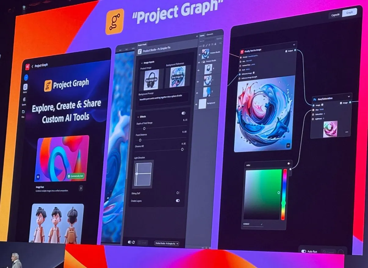 Figma, Adobe, Canva : la guerre du workflow intelligent